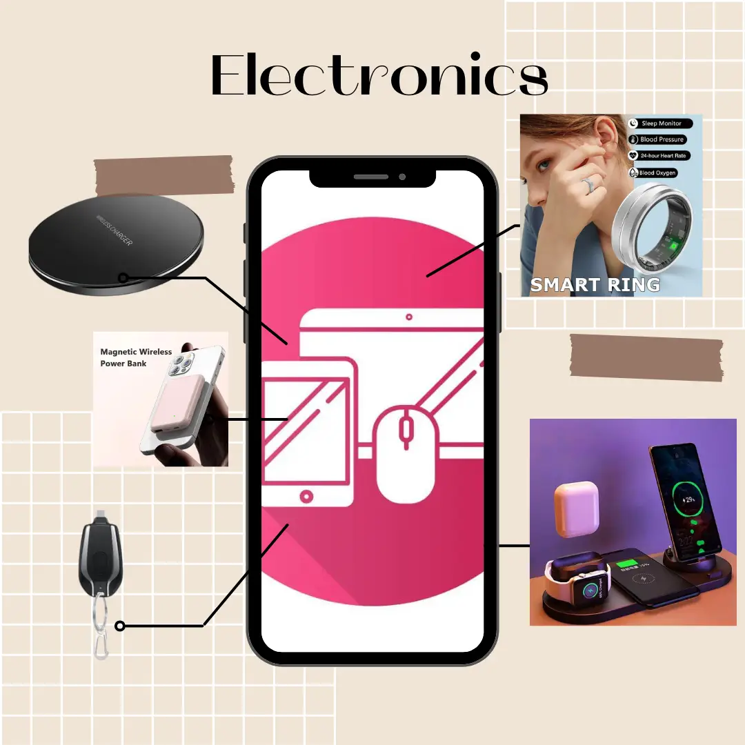 Electronics products